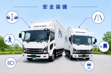 安全機器完備